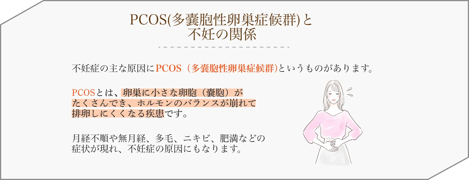 
        PCOS(多嚢胞性卵巣症候群)と不妊の関係
        不妊症の主な原因にPCOS（多嚢胞性卵巣症候群）というものがあります。
        PCOSとは、卵巣に小さな卵胞（嚢胞）がたくさんでき、ホルモンのバランスが崩れて排卵しにくくなる疾患です。
        月経不順や無月経、多毛、ニキビ、肥満などの症状が現れ、不妊症の原因にもなります。
        